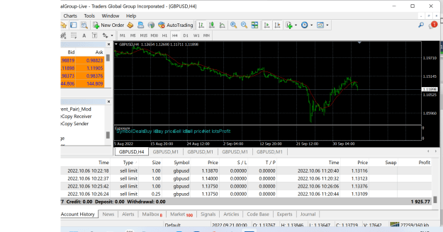 Click to Enlarge

Name: Traders Global MetaTrader 4 Terminal.png
Size: 78 KB