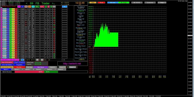 Click to Enlarge

Name: S9 FB Trader1.JPG
Size: 385 KB