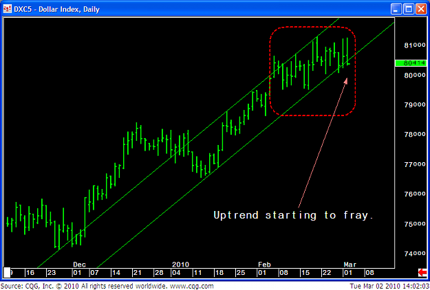 Click to Enlarge

Name: USDX.png
Size: 40 KB