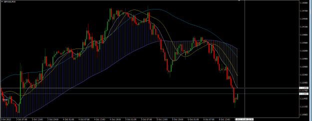 Click to Enlarge

Name: GBPUSD 30M.png
Size: 27 KB