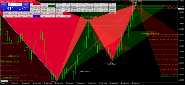 Click to Enlarge

Name: USDCADH1.png
Size: 44 KB