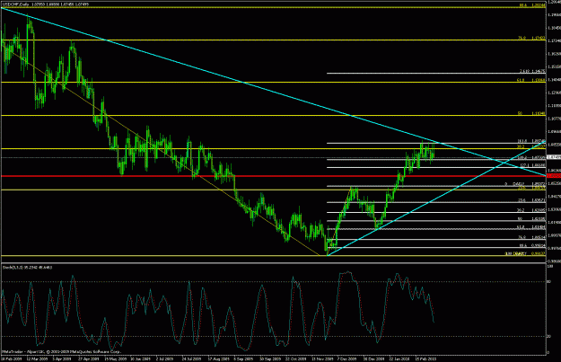 Click to Enlarge

Name: usdchf_daily.gif
Size: 32 KB