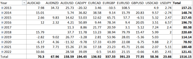 Click to Enlarge

Name: portfolio_profits.png
Size: 14 KB