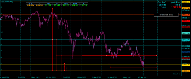 Click to Enlarge

Name: DE30IndexDaily.png
Size: 26 KB