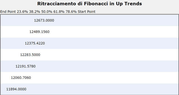 Click to Enlarge

Name: FiboDAX.PNG
Size: 13 KB