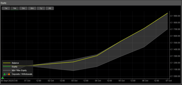 Click to Enlarge

Name: 2022-10-07 08_48_01-cTrader 4.4.13.png
Size: 17 KB