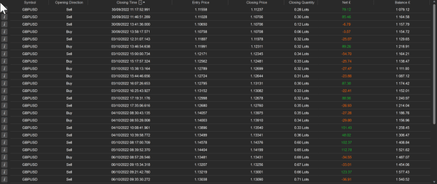 Click to Enlarge

Name: 2022-10-07 09_03_46-cTrader 4.4.13.png
Size: 32 KB