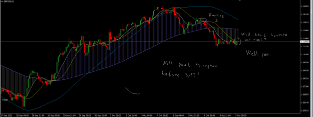 Click to Enlarge

Name: GBPUSD Hourly.png
Size: 24 KB