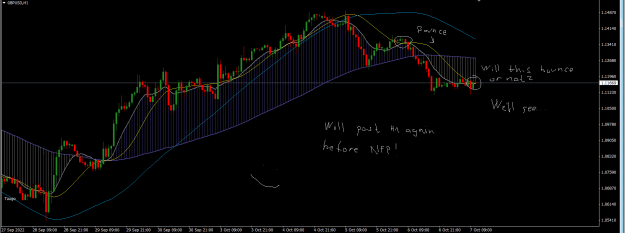 Click to Enlarge

Name: GBPUSD Hourly.png
Size: 24 KB
