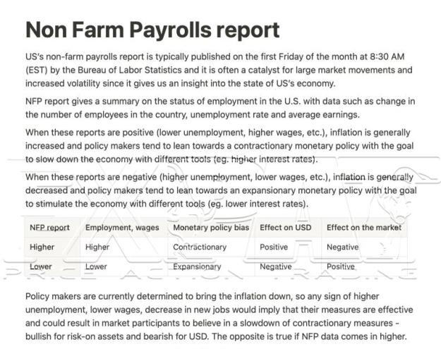 Click to Enlarge

Name: nfp summary.jpg
Size: 123 KB