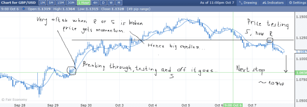 Click to Enlarge

Name: GBPUSD.png
Size: 17 KB