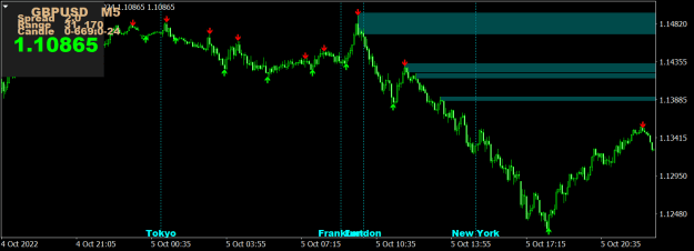 Click to Enlarge

Name: GBPUSDM53.png
Size: 17 KB
