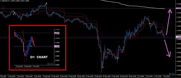 Click to Enlarge

Name: MY CHART.jpg
Size: 168 KB