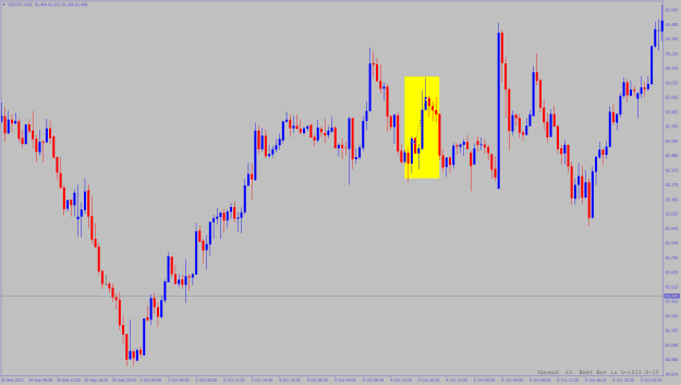 Click to Enlarge

Name: nzdjpy-m30-alpari.png
Size: 15 KB