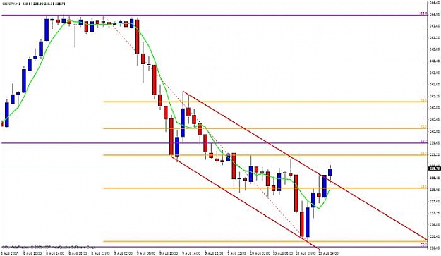 Click to Enlarge

Name: gbpjpy 1h.jpg
Size: 42 KB