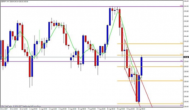 Click to Enlarge

Name: gbpjpy 4h.jpg
Size: 42 KB