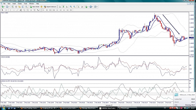 Click to Enlarge

Name: EURUSD, M1, 2010 March 03.jpg
Size: 170 KB