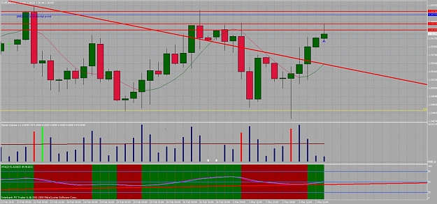 Click to Enlarge

Name: chart04c.jpg
Size: 145 KB