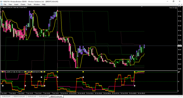 Click to Enlarge

Name: Windsor Brokers MT4.png
Size: 27 KB