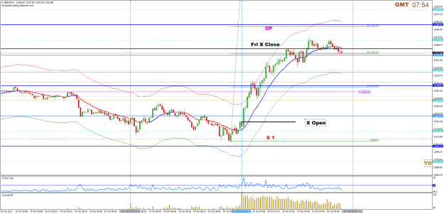 Click to Enlarge

Name: oct10 dax m1 0754.png
Size: 33 KB