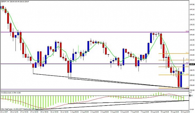 Click to Enlarge

Name: gbpjpy 4h.jpg
Size: 49 KB