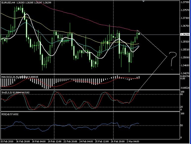 Click to Enlarge

Name: EURUSD.JPG
Size: 79 KB
