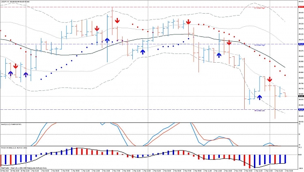 Click to Enlarge

Name: uj_trend.jpg
Size: 138 KB