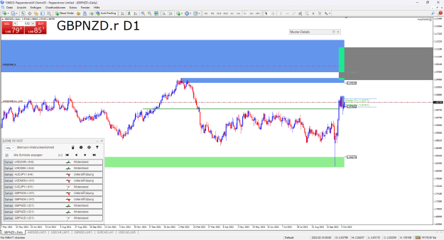 Click to Enlarge

Name: Pepperstone MetaTrader 4.png
Size: 50 KB
