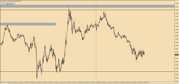 Click to Enlarge

Name: EURUSD M5, after expansion sell  16.09.2022.png
Size: 21 KB