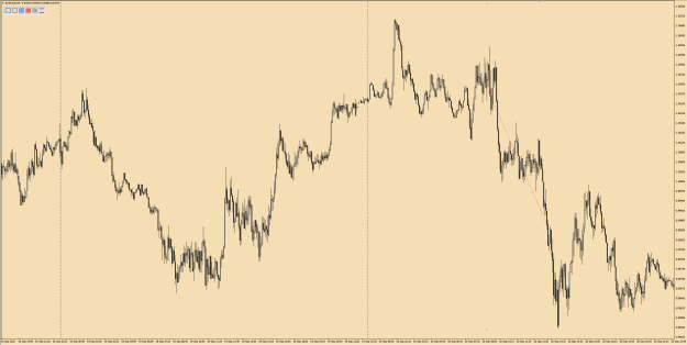 Click to Enlarge

Name: EURUSD H1 after expansion sell Profit 20.09.2022.png
Size: 35 KB