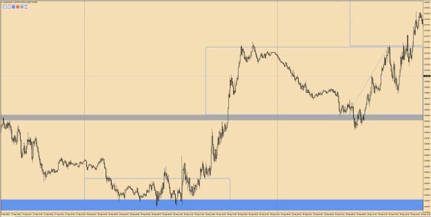Click to Enlarge

Name: EURUSD M5 future border buy Profit 29.09.2022.png
Size: 35 KB