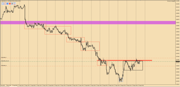 Click to Enlarge

Name: NZDUSD H1 after expansion sell 30.09.2022.png
Size: 25 KB