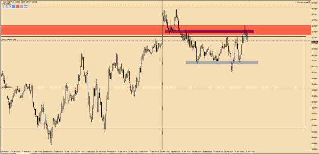 Click to Enlarge

Name: NZDUSD M5 after expansion sell 30.09.2022.png
Size: 22 KB