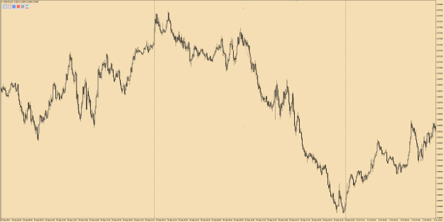 Click to Enlarge

Name: NZDUSD M5 after expansion sell Profit 30.09.2022.png
Size: 34 KB