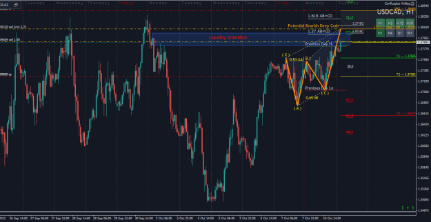 Click to Enlarge

Name: USDCADH1.png
Size: 26 KB