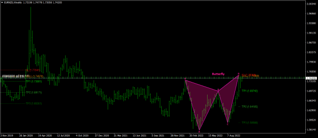 Click to Enlarge

Name: EURNZDWeekly.png
Size: 18 KB