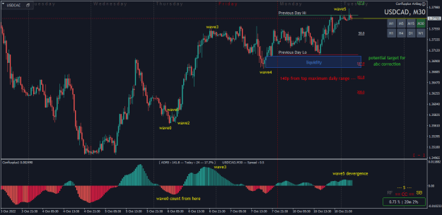 Click to Enlarge

Name: USDCADM30.png
Size: 24 KB