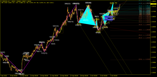Click to Enlarge

Name: USDCAD.rH1.png
Size: 55 KB
