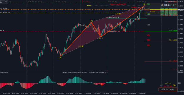 Click to Enlarge

Name: USDCADM30.png
Size: 26 KB