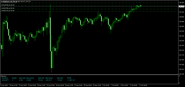 Click to Enlarge

Name: USDJPYH4.png
Size: 14 KB