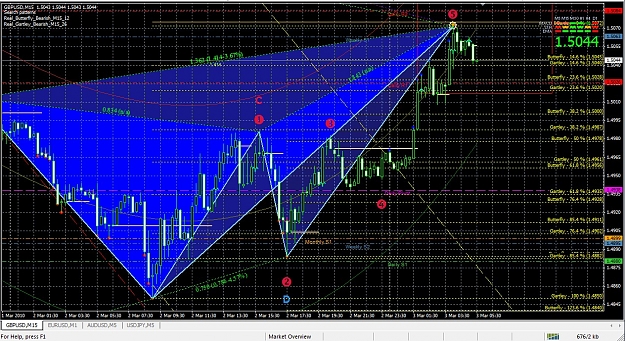 Click to Enlarge

Name: 2010-03-03_Wave + Harmonic.jpg
Size: 417 KB