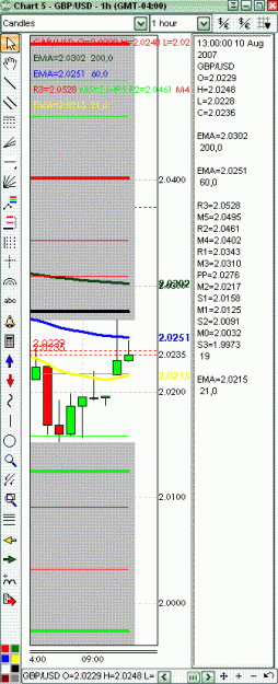 Click to Enlarge

Name: 810pivot.GIF
Size: 24 KB