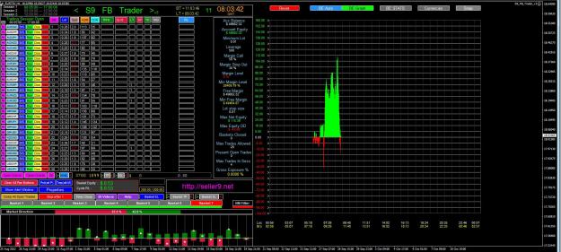 Click to Enlarge

Name: S9 FB Trader7.JPG
Size: 387 KB