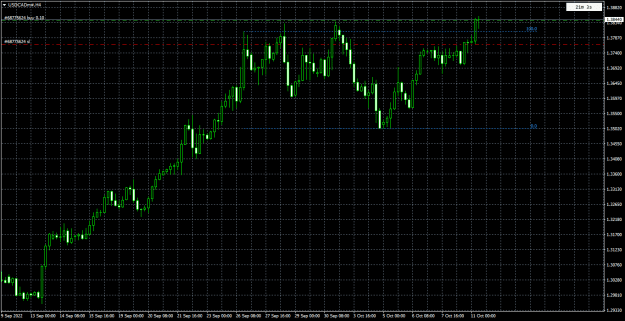Click to Enlarge

Name: USDCADm#H4.png
Size: 15 KB