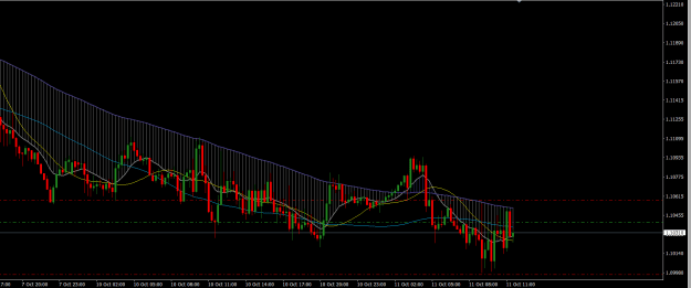 Click to Enlarge

Name: GBPUSD 15M.png
Size: 20 KB