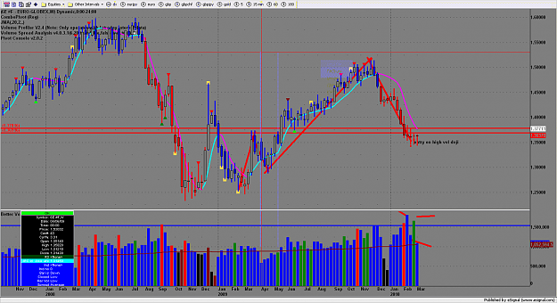 Click to Enlarge

Name: chart1845.png
Size: 186 KB