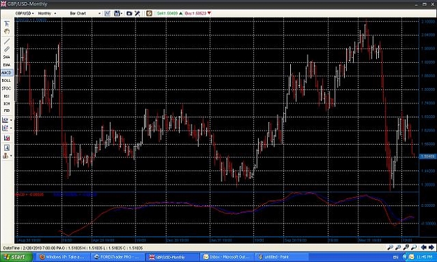 Click to Enlarge

Name: gbp-usdmonthly.JPG
Size: 60 KB