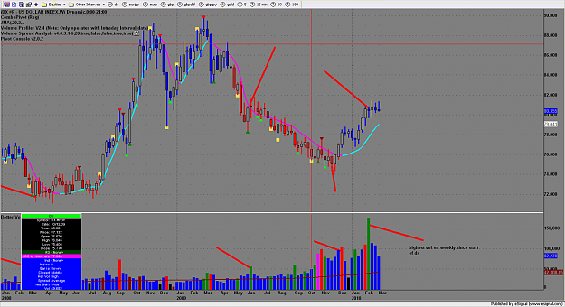 Click to Enlarge

Name: chart1847.png
Size: 172 KB