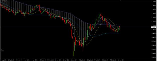 Click to Enlarge

Name: GBPUSD H4.png
Size: 22 KB