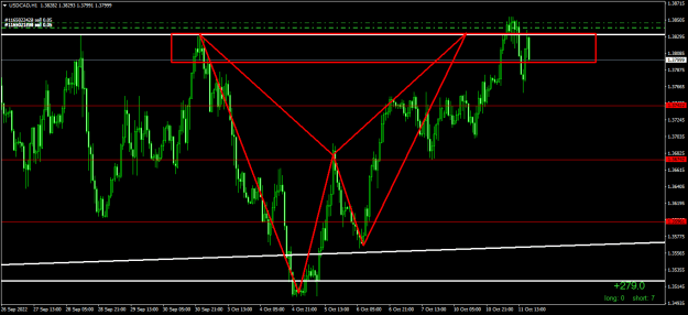 Click to Enlarge

Name: USDCADH1.png2.png
Size: 19 KB